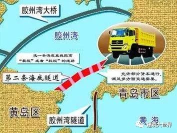 世界上最炫酷的27條海底隧道！_18